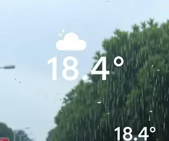 previsão do tempo em São Bernardo do Campo